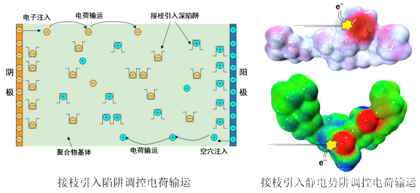 图5.png
