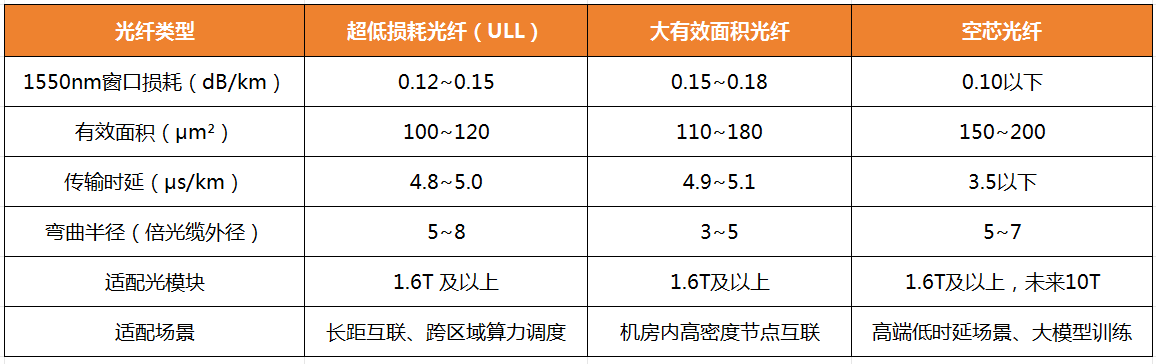 东峰.png